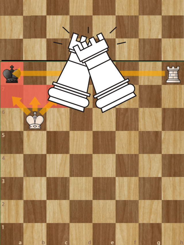 Checkmate with a Rook: Essential Endgame Techniques
